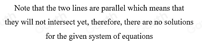 Solved: Determine the solution to the following system of linear ...