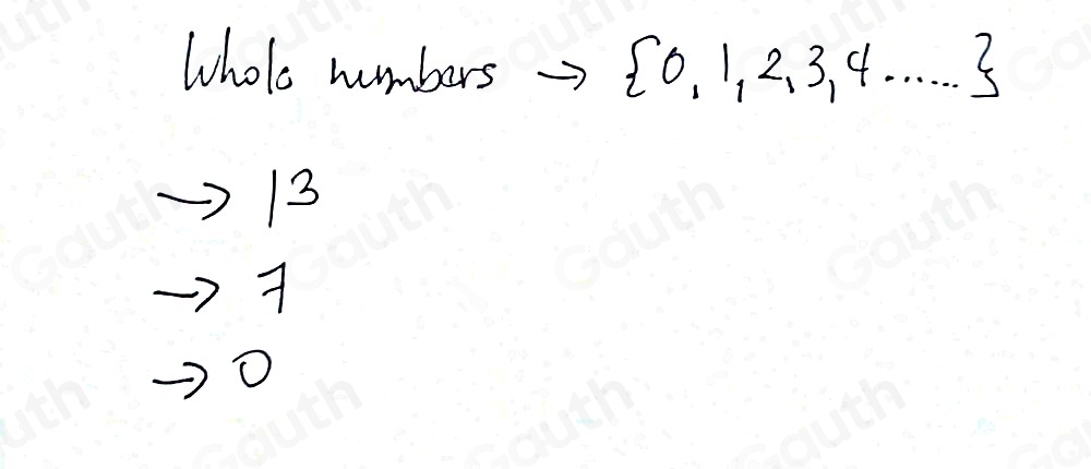 Solved: Which of the following is a whole number? Select all correct ...