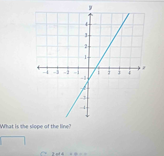 What is the 
〇 2 of 4