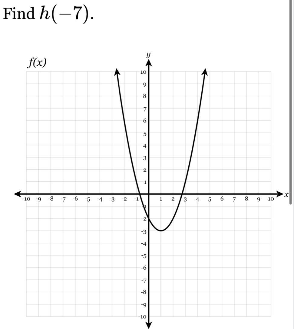 Find h(-7).
x
-10