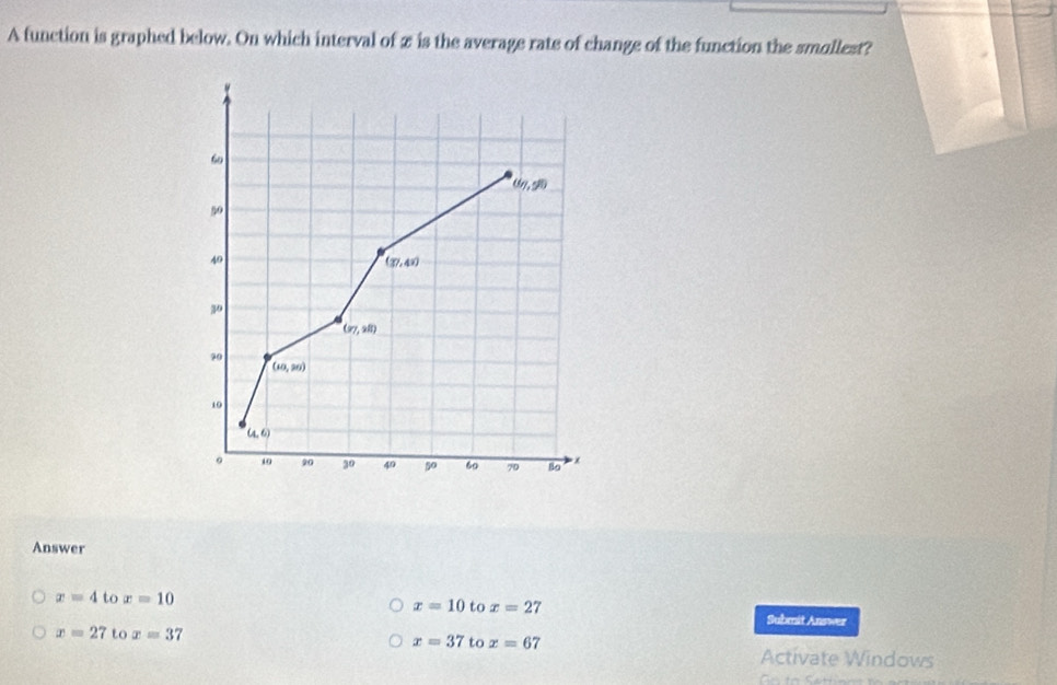 A function is graphed below. On which interval of 2 is the average rate of change of the function the smollest?
60
(67,50
80
49
(37,49)
30
(x_7,28)
90
(10,20)
10
(4,6)
。 10 90 overline 30 4^0 5° 60 70 Bo * x
Answer
x=4 to x=10 x=10 to x=27 Submit Answer
x=27 to x=37 x=37 to x=67 Activate Windows