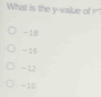 What is the y -value of P
-18
-16
-12
- 10