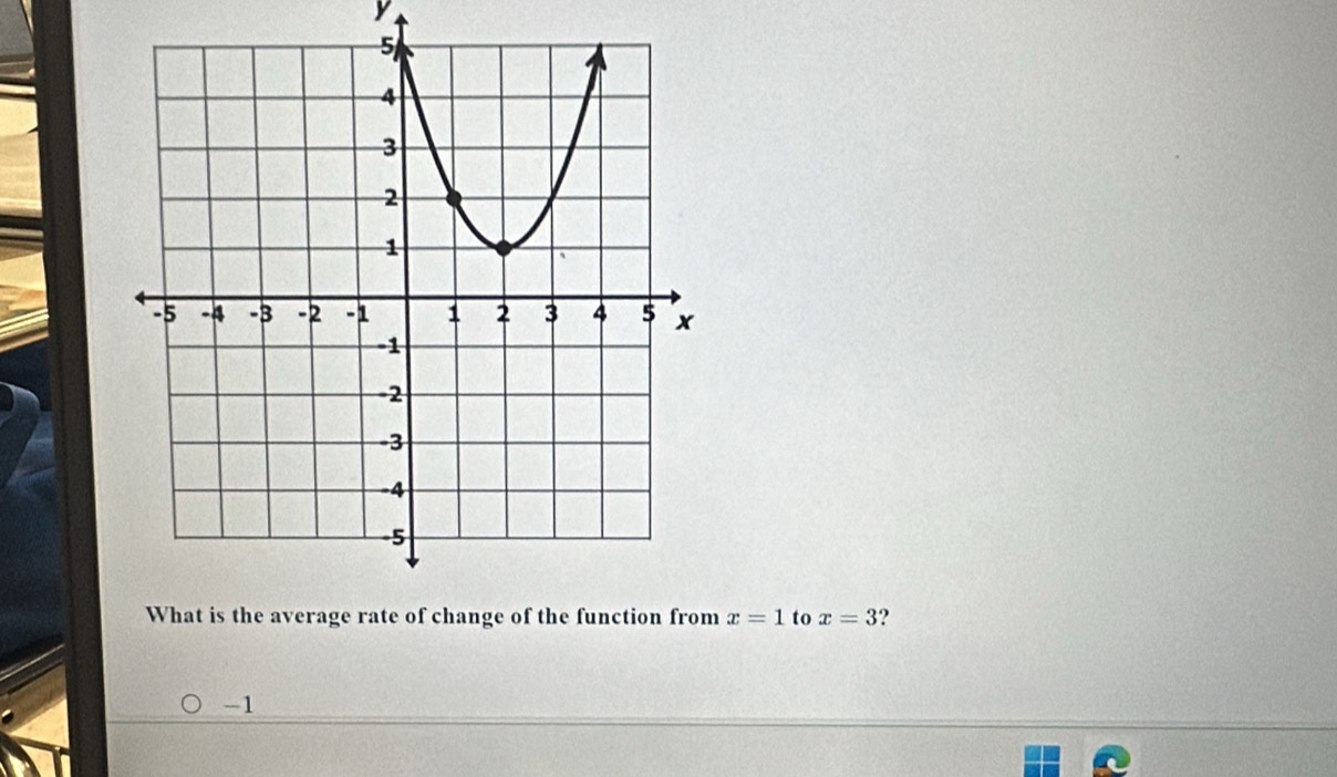 y
x=1 to x=3 2
-1