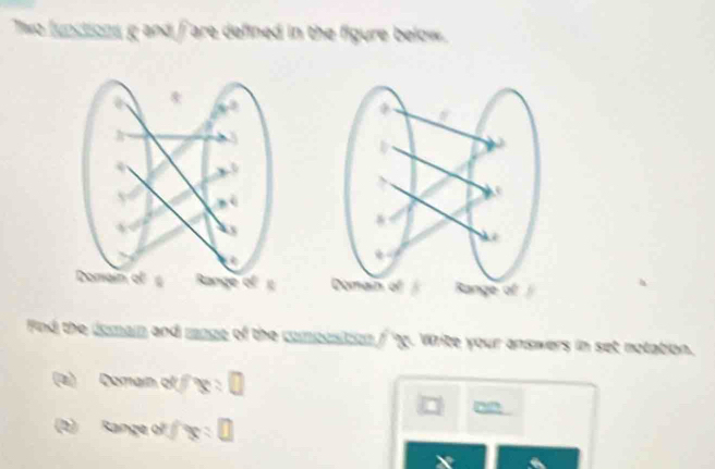 wo functon re defined in the figure below . 
Fnd the doman and mage of the comecsiznt? no. White your answers in set notation. 
(2)  1/2  
(2) □ X 2y-9 //