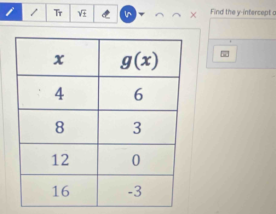 Tr sqrt(± ) n × Find the y-intercept o