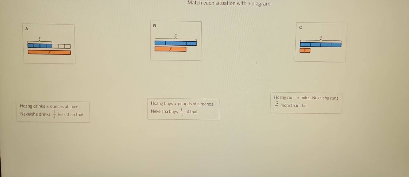 Match each situation with a diagram.
A
B
C
Hoang runs x miles. Nekeisha runs
Hoang buys x pounds of almonds.
 3/4 
Hoang drinks x ounces of juice. more than that.
Nekeisha buys  1/4 
Nekeisha drinks  1/4  less than that. of that.