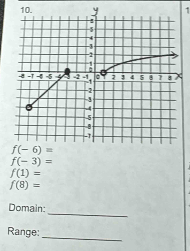 1
f(-3)=
f(1)=
f(8)=
_
Domain:
_
Range: