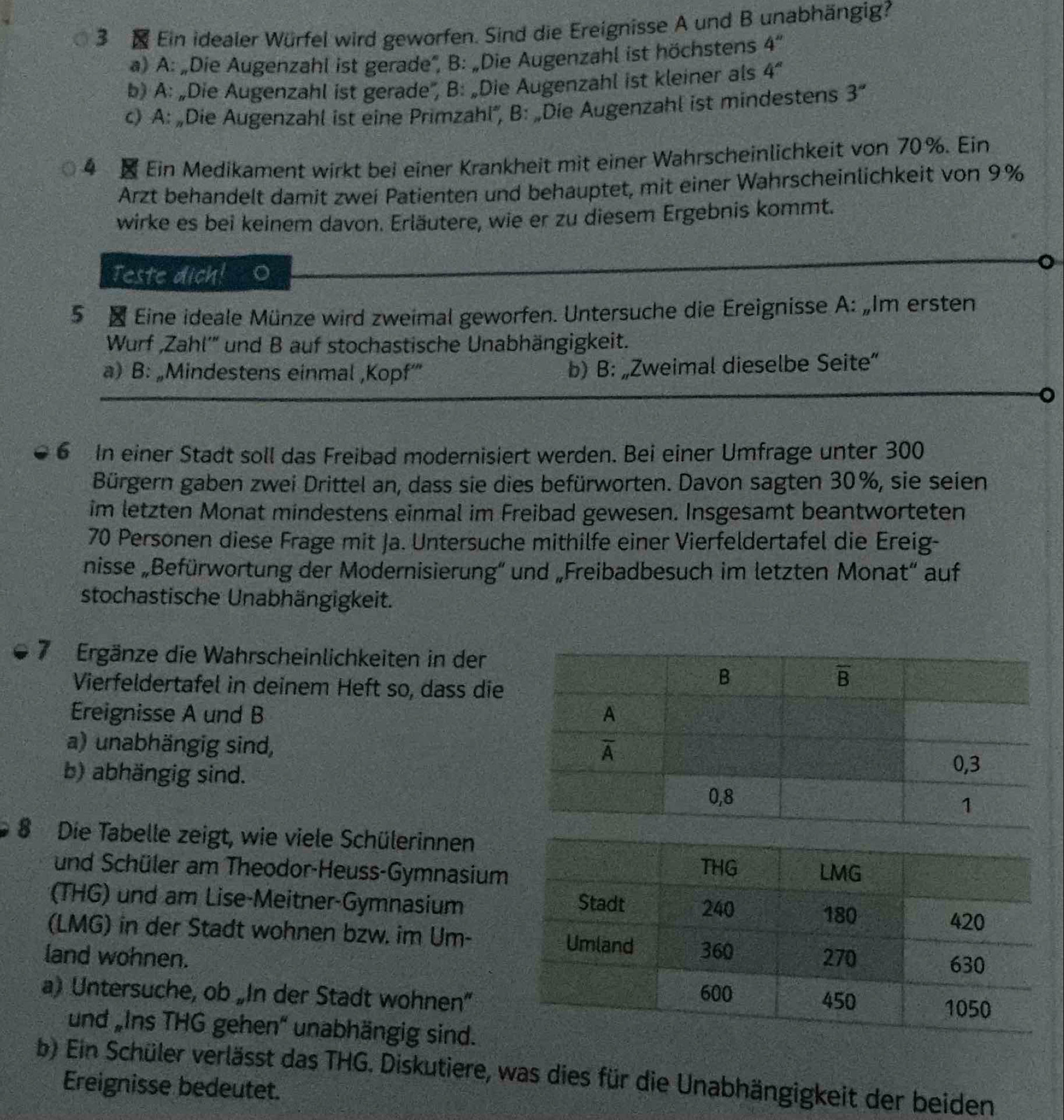 Ein idealer Würfel wird geworfen. Sind die Ereignisse A und B unabhängig?
a) A: „Die Augenzahl ist gerade'', B: „Die Augenzahl ist höchstens 4''
b) A: „Die Augenzahl ist gerade', B: „Die Augenzahl ist kleiner als 4'4''
c) A: „Die Augenzahl ist eine Primzahl', B: „Die Augenzahl ist mindestens 3''
4  Ein Medikament wirkt bei einer Krankheit mit einer Wahrscheinlichkeit von 70%. Ein
Arzt behandelt damit zwei Patienten und behauptet, mit einer Wahrscheinlichkeit von 9%
wirke es bei keinem davon. Erläutere, wie er zu diesem Ergebnis kommt.
Teste dich!
5 n Eine ideale Münze wird zweimal geworfen. Untersuche die Ereignisse A: „Im ersten
Wurf ,Zahl'" und B auf stochastische Unabhängigkeit.
a) B: „Mindestens einmal ,Kopf”
b) B: „Zweimal dieselbe Seite”
6 In einer Stadt soll das Freibad modernisiert werden. Bei einer Umfrage unter 300
Bürgern gaben zwei Drittel an, dass sie dies befürworten. Davon sagten 30%, sie seien
im letzten Monat mindestens einmal im Freibad gewesen. Insgesamt beantworteten
70 Personen diese Frage mit Ja. Untersuche mithilfe einer Vierfeldertafel die Ereig-
nisse „Befürwortung der Modernisierung” und „Freibadbesuch im letzten Monat“ auf
stochastische Unabhängigkeit.
7  Ergänze die Wahrscheinlichkeiten in der
Vierfeldertafel in deinem Heft so, dass die
Ereignisse A und B 
a) unabhängig sind,
b) abhängig sind.
8 Die Tabelle zeigt, wie viele Schülerinnen
und Schüler am Theodor-Heuss-Gymnasium
(THG) und am Lise-Meitner-Gymnasium
(LMG) in der Stadt wohnen bzw. im Um-
land wohnen. 
a) Untersuche, ob „In der Stadt wohnen”
und „Ins THG gehen' unabhängig sind.
b) Ein Schüler verlässt das THG. Diskutiere, was dies für die Unabhängigkeit der beiden
Ereignisse bedeutet.