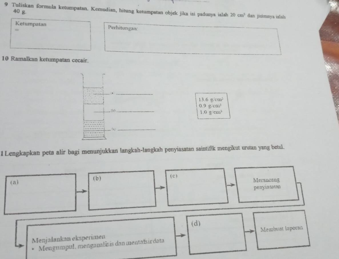 Tuliskan formula ketumpatan. Kemudian, hitung ketumpatan objek jika isi padunya ialah 20cm^3 dan jisimnya ialah
40 g.
Ketumpatan Perhitungan:
=
10 Ramalkan ketumpatan cecair.
_
13.6g/cm^3
0.9g/cm^3
6)_
1.0g/cm^3
15 .
_
1Lengkapkan peta alir bagi menunjukkan langkah-langkah penyiasatan saintifik mengikut urutan yang betul.
(b) ( c )
(a) Merancang
penyiasatan
(d)
Menjalankan eksperimen Membuat laporan
Mengumpul, menganalisis dan mentafsir data