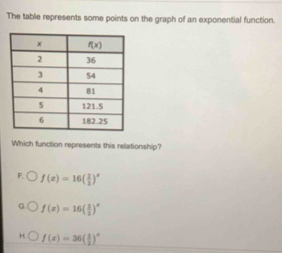 The table represents some points on the graph of an exponential function.
Which function represents this relationship?
F. f(x)=16( 2/3 )^x
G. f(x)=16( 3/2 )^x
H. f(x)=36( 3/2 )^x