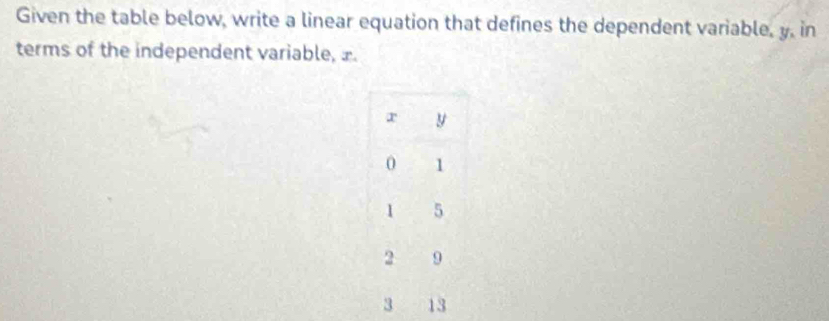 Given the table below, write a linear equation that defines the dependent variable, y. in 
terms of the independent variable, £.