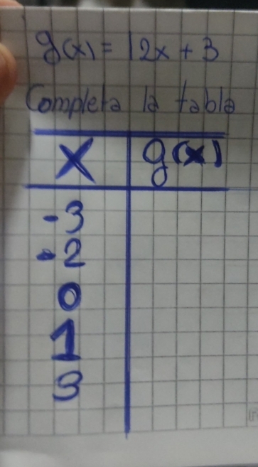 g(x)=12x+3
Comple a ls table
X g(x)
-3
2
o
1