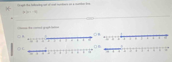 Graph the following set of real numbers on a number line.
 x|x
Choose the correct graph below