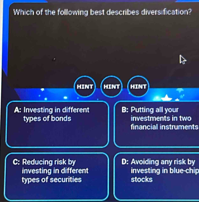 Which of the following best describes diversification?
HINT HINT HINT
A: Investing in different B: Putting all your
types of bonds investments in two
financial instruments
C: Reducing risk by D: Avoiding any risk by
investing in different investing in blue-chip
types of securities stocks