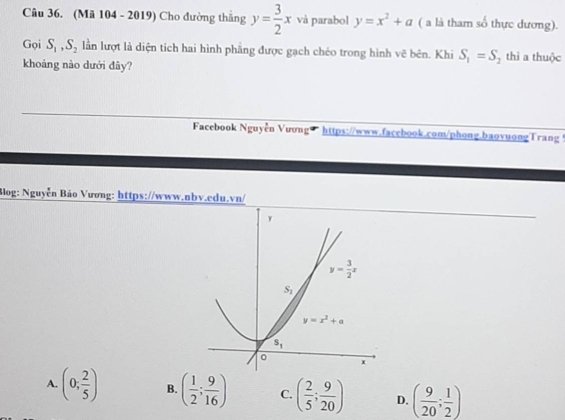 (Mã 104 - 2019) Cho đường thắng y= 3/2 x và parabol y=x^2+a ( a là tham số thực dương).
Gọi S_1,S_2 lần lượt là diện tích hai hình phẳng được gạch chéo trong hình vẽ bên. Khi S_1=S_2 thì a thuộc
khoảng nào dưới đây?
Facebook Nguyễn Vương• https://www.facebook.com/phong.baovuongTrang !
Blog: Nguyễn Bảo Vương: https://www.nbv.edu.vn/
A. (0; 2/5 )
B. ( 1/2 ; 9/16 ) C. ( 2/5 ; 9/20 ) D. ( 9/20 ; 1/2 )