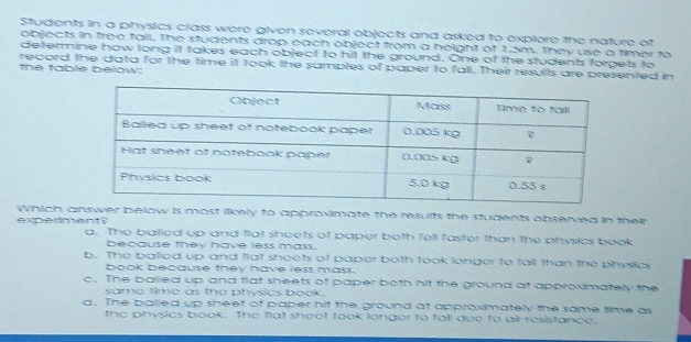 Students in a physics class were given several objects and asked to explore the nature of
objects in free fall. The students drop each object from a height of 1.5m. They use a timer to
determine how long it takes each object to hit the ground. One of the students forgets to
record the data for the time it took the samples of paper to fall. Their results are presented in
the table below:
Which answer below is most likely to approximate the results the students observed in their
expedment? a. The balled up and flat sheets of paper both fell faster than the physics book
because they have less mass.
b. The balled up and flat sheets of paper both took longer to tall than the physics
book because they have less mass.
c. The balled up and flat sheets of paper both hit the ground at approximately the
same time as the physics book.
d. The balled up sheet of paper hit the ground at approximately the same time as
the physics book. The flat sheet took longer to tall due to air resistance.