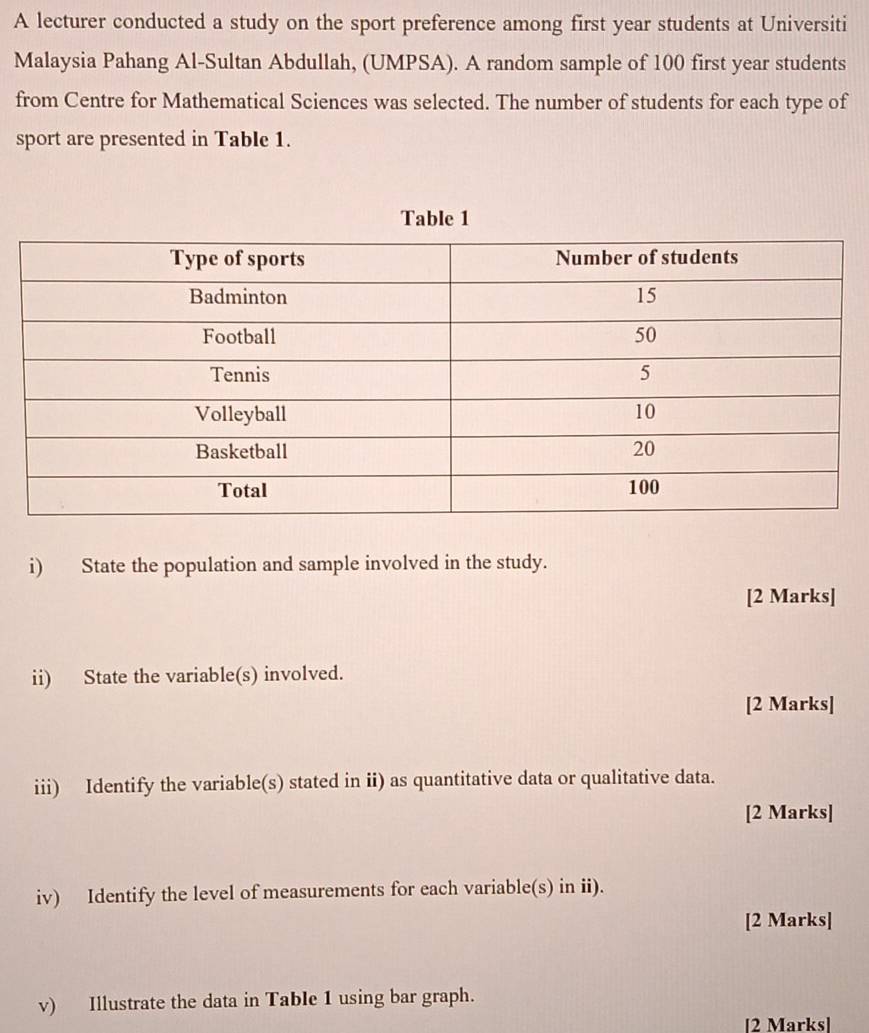 A lecturer conducted a study on the sport preference among first year students at Universiti 
Malaysia Pahang Al-Sultan Abdullah, (UMPSA). A random sample of 100 first year students 
from Centre for Mathematical Sciences was selected. The number of students for each type of 
sport are presented in Table 1. 
Table 1 
i) State the population and sample involved in the study. 
[2 Marks] 
ii) State the variable(s) involved. 
[2 Marks] 
iii) Identify the variable(s) stated in ii) as quantitative data or qualitative data. 
[2 Marks] 
iv) Identify the level of measurements for each variable(s) in ii). 
[2 Marks] 
v) Illustrate the data in Table 1 using bar graph. 
[2 Marks]