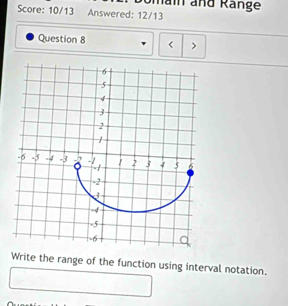 omain and Ränge 
Score: 10/13 Answered: 12/13 
Question 8 < > 
Write the range of the function using interval notation.