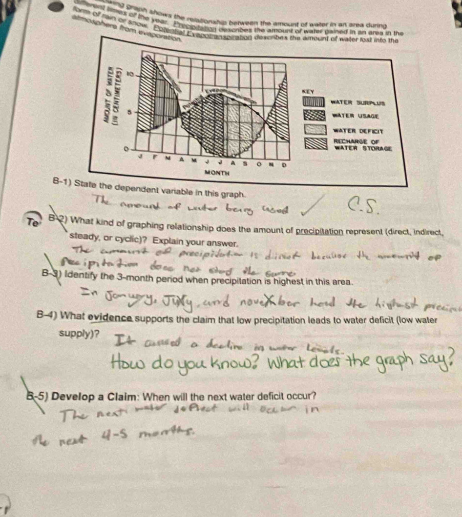 aing graph shows the relationship between the amount of water in an area during 
dferent times of the year. Precipitation desoabes the amount of water pained in an area in the 
form of rain or snow. Porential Exapot 
atmosphera from evapo 
B-1) State the dependent variable in this graph. 
Te B-2) What kind of graphing relationship does the amount of precipitation represent (direct, indirect, 
steady, or cyclic)? Explain your answer. 
B-3) Identify the 3-month period when precipitation is highest in this area. 
B-4) What evidence supports the claim that low precipitation leads to water deficit (low water 
supply)? 
B-5) Develop a Claim: When will the next water deficit occur?