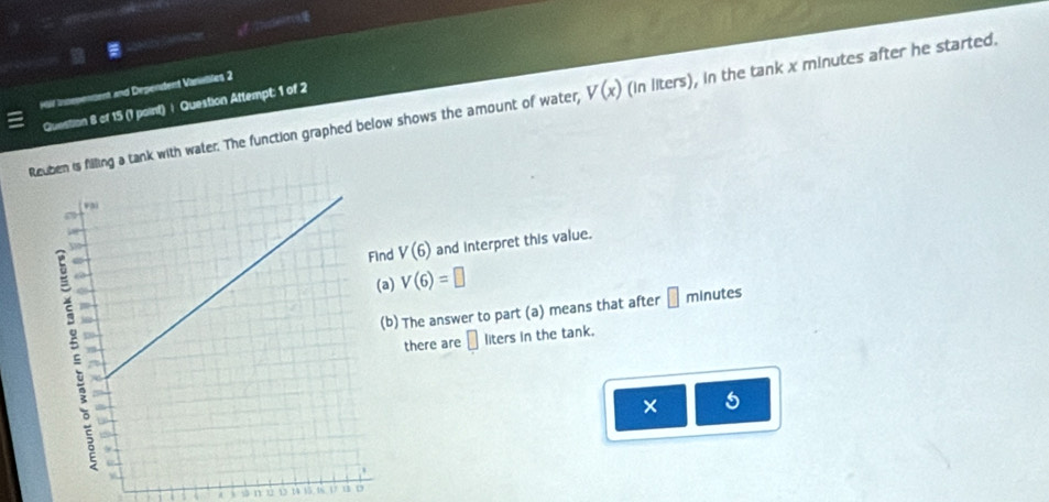 Hilf Incepewent and Dependent Varubles 2 
Reuben is filling a tank with water. The function graphed below shows the amount of water, V(x) (inliters) , in the tank x minutes after he started. 
Question 8 of 15 (1 point) | Question Attempt: 1 of 2 
d V(6) and interpret this value. 
) V(6)=□
b) The answer to part (a) means that after □ minutes
there are □ liters in the tank. 
× 5 
A n 13 14 15.1% D u D