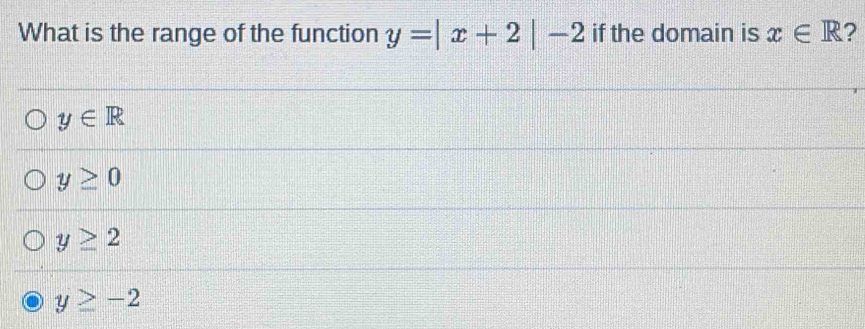 What is the range of the function y=|x+2|-2 if the domain is x∈ R ?
y∈ R
y≥ 0
y≥ 2
y≥ -2