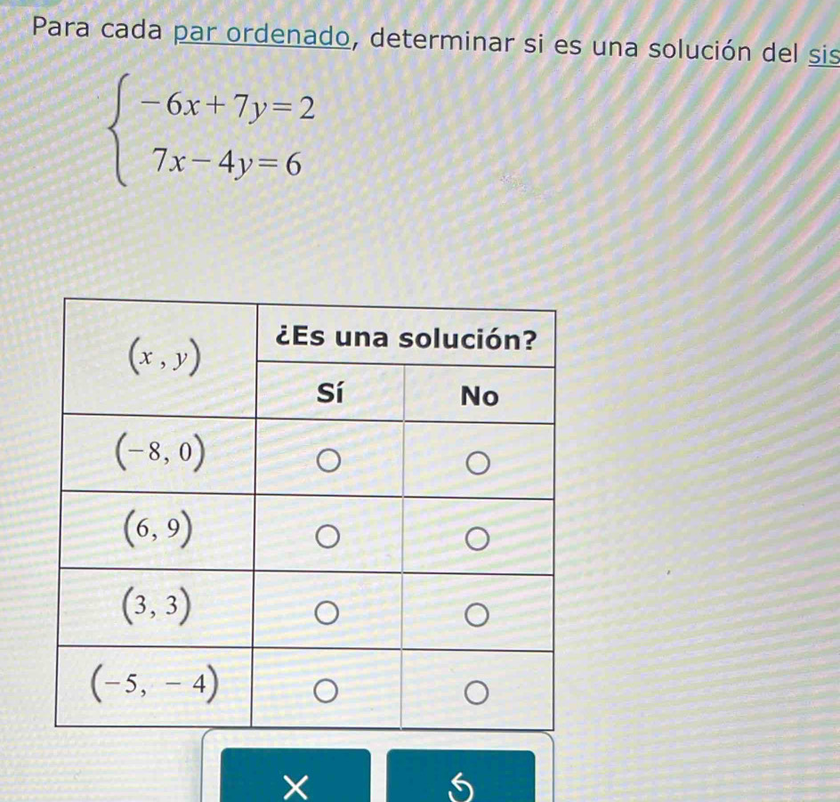 Para cada par ordenado, determinar si es una solución del sis
beginarrayl -6x+7y=2 7x-4y=6endarray.
5