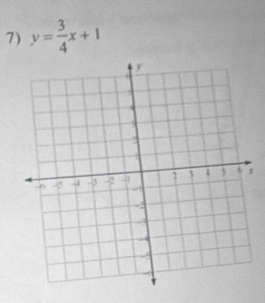 y= 3/4 x+1