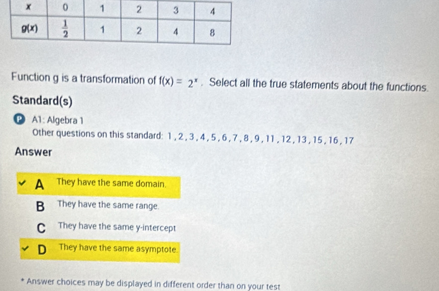 Function g is a transformation of f(x)=2^x. Select all the true statements about the functions.
Standard(s)
P A1: Algebra 1
Other questions on this standard: 1 , 2 , 3 , 4 , 5 , 6 , 7 , 8 , 9 , 11 , 12 , 13 , 15 , 16 , 17
Answer
A They have the same domain.
B They have the same range.
C They have the same y-intercept
They have the same asymptote.
Answer choices may be displayed in different order than on your test