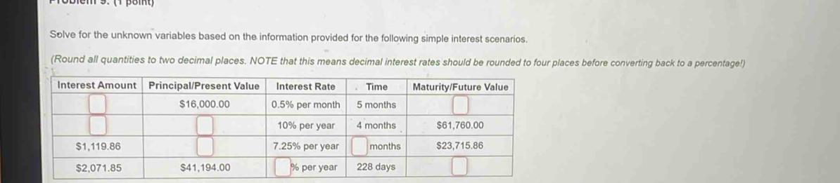 (1 pomt) 
Solve for the unknown variables based on the information provided for the following simple interest scenarios. 
(Round all quantities to two decimal places. NOTE that this means decimal interest rates should be rounded to four places before converting back to a percentage!)