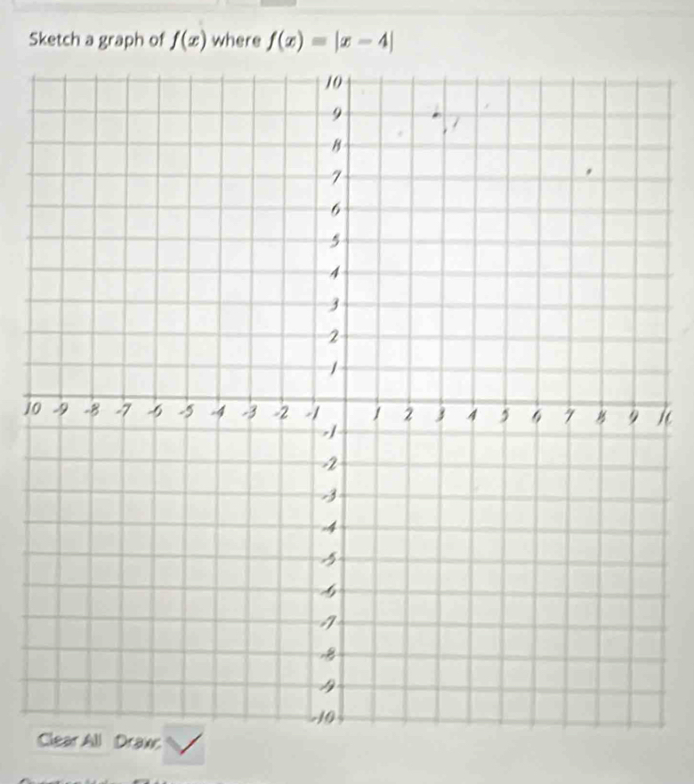 Sketch a graph of f(x) where f(x)=|x-4|
1