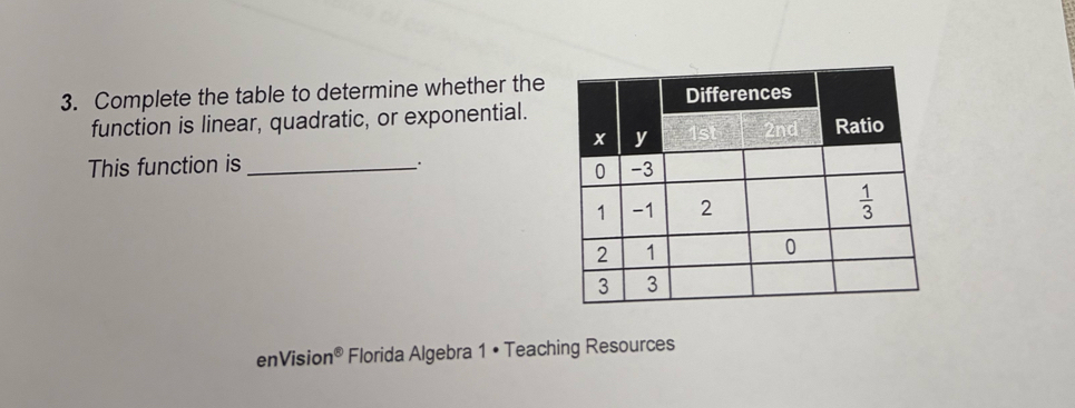 Complete the table to determine whether the
function is linear, quadratic, or exponential.
This function is _
、.
enVisio n^8 Florida Algebra 1 • Teaching Resources