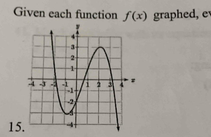 Given each function f(x) graphed, e
15