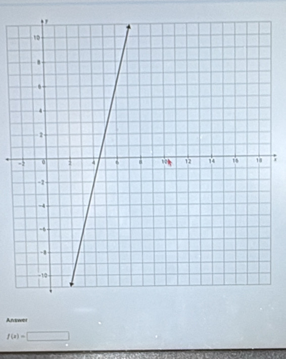 x
Answer
f(x)=□