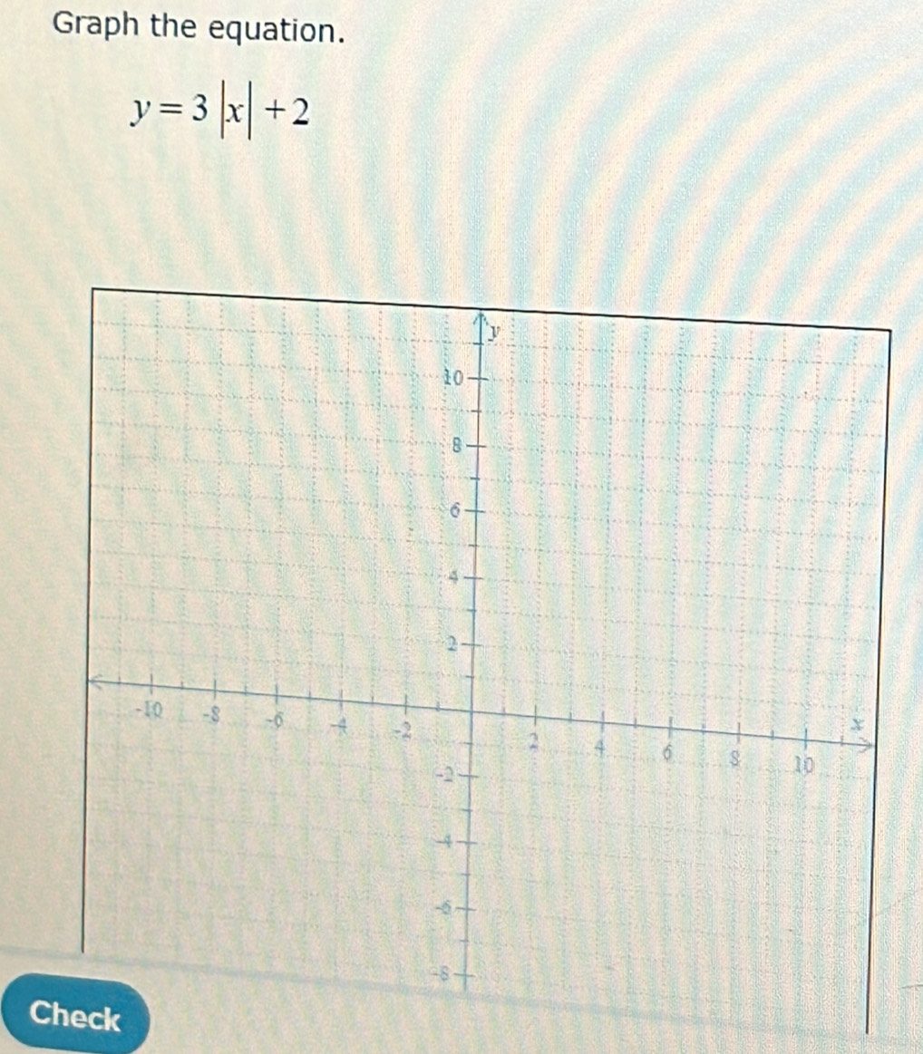 Graph the equation.
y=3|x|+2
Check