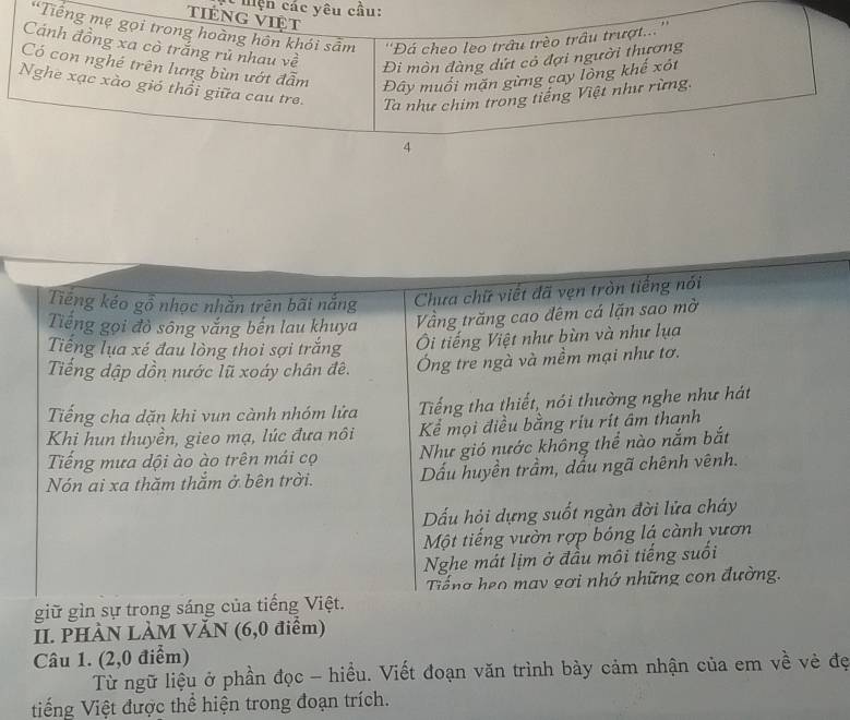 hiện các 
'
Tiếng kéo gồ nhọc nhằn trên bãi nắng Chưa chữ viết đã vẹn tròn tiếng nói
Tiếng gọi đò sông vắng bến lau khuya Vầng trăng cao đêm cá lặn sao mờ
Tiếng lụa xé đau lòng thoi sợi trắng
i tiếng Việt như bùn và như lụa
Tiếng dập dồn nước lũ xoáy chân đê. Ông tre ngà và mềm mại như tơ.
Tiếng cha dặn khi vun cành nhóm lửa Tiếng tha thiết, nói thường nghe như hát
Khi hun thuyền, gieo mạ, lúc đưa nôi Kể mọi điều bằng ríu rít âm thanh
Tiếng mưa dội ào ào trên mái cọ Như gió nước không thể nào nắm bắt
Nón ai xa thăm thắm ở bên trời. Dấu huyền trầm, dấu ngã chênh vênh.
Dấu hỏi dựng suốt ngàn đời lửa cháy
Một tiếng vườn rợp bóng lá cành vươn
Nghe mát lịm ở đầu môi tiếng suối
Tiếng heo may gơi nhớ những con đường.
giữ gìn sự trong sáng của tiếng Việt.
II. PHẢN LÀM VĂN (6,0 điểm)
Câu 1. (2,0 điểm)
Từ ngữ liệu ở phần đọc - hiều. Viết đoạn văn trình bày cảm nhận của em về vẻ đẹ
tiếng Việt được thể hiện trong đoạn trích.