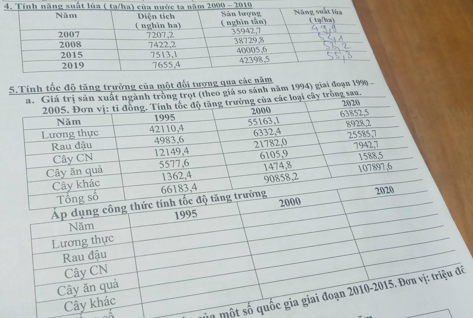 Tính tốc độ tăng trưởng của một đối tượng qua các năm 
iá so sánh năm 1994) giai đoạn 1990 - 
mộ t