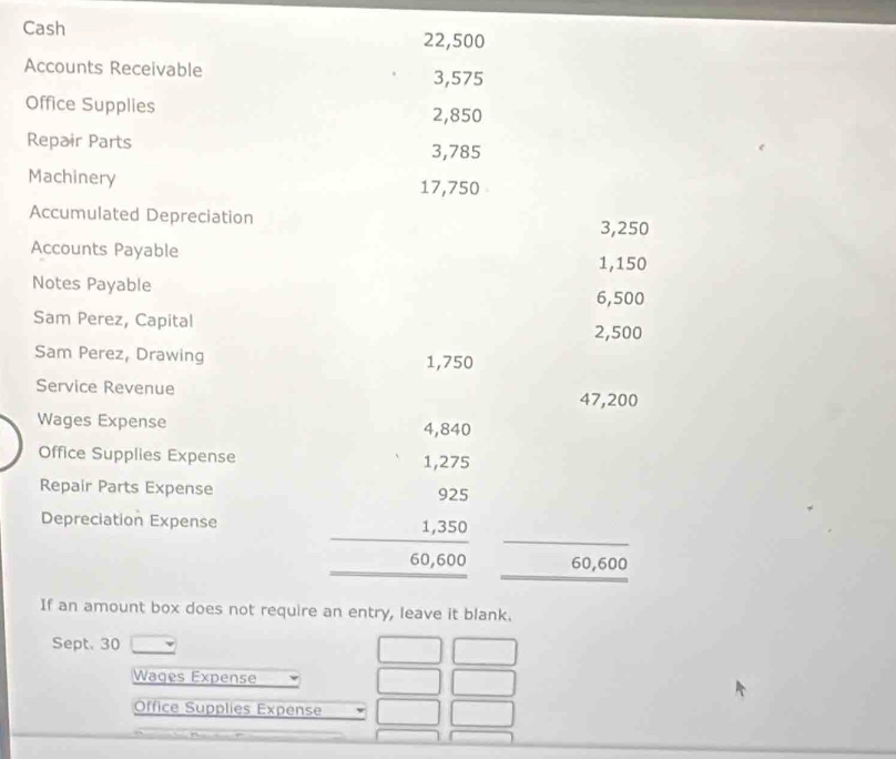 Cash
22,500
Accounts Receivable 3,575
Office Supplies 2,850
Repair Parts 3,785
Machinery 17,750
Accumulated Depreciation
3,250
Accounts Payable
1,150
Notes Payable
6,500
Sam Perez, Capital
2,500
Sam Perez, Drawing 1,750
Service Revenue 47,200
Wages Expense 4,840
Office Supplies Expense 
Repair Parts Expense 
Depreciation Expense
60,600
If an amount box does not require an entry, leave it blank. 
Sept. 30 
Wages Expense 
Office Supplies Expense