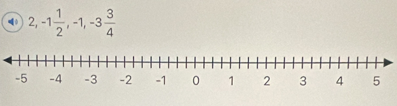 2, -1 1/2 , -1, -3 3/4 