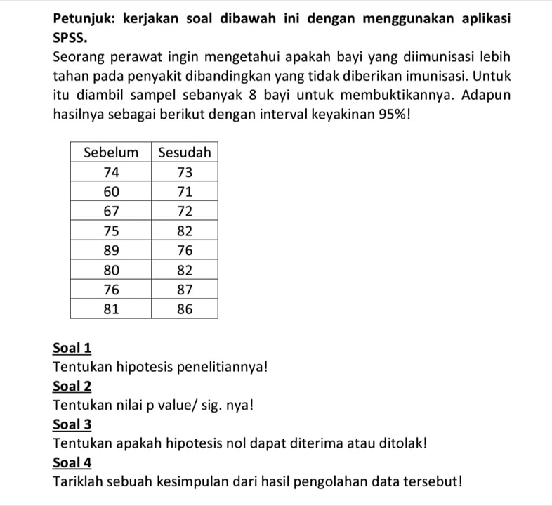 Petunjuk: kerjakan soal dibawah ini dengan menggunakan aplikasi 
SPSS. 
Seorang perawat ingin mengetahui apakah bayi yang diimunisasi lebih 
tahan pada penyakit dibandingkan yang tidak diberikan imunisasi. Untuk 
itu diambil sampel sebanyak 8 bayi untuk membuktikannya. Adapun 
hasilnya sebagai berikut dengan interval keyakinan 95%! 
Soal 1 
Tentukan hipotesis penelitiannya! 
Soal 2 
Tentukan nilai p value/ sig. nya! 
Soal 3 
Tentukan apakah hipotesis nol dapat diterima atau ditolak! 
Soal 4 
Tariklah sebuah kesimpulan dari hasil pengolahan data tersebut!