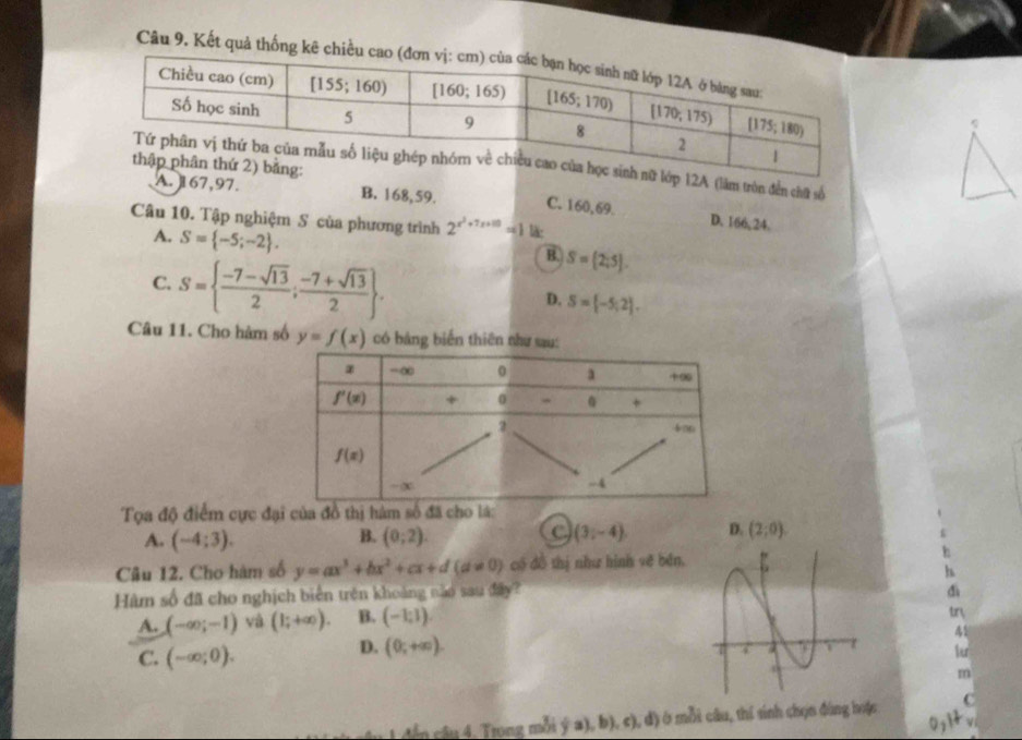 Kết quả thống
làm tròn đền chữ số
67,97. B. 168,59. C. 160,69. D. 166,24.
Câu 10. Tập nghiệm S của phương trình 2^(x^2)+7x+10=1 lä:
A. S= -5;-2 .
C. S=  (-7-sqrt(13))/2 ; (-7+sqrt(13))/2  .
R S= 2;5 .
D. S= -5;2 .
Câu 11. Cho hàm số y=f(x) có bảng biến thiên n
Tọa độ điểm cực đại của đồ th
C.
A. (-4;3). B. (0;2). (3,-4) D. (2;0)
Câu 12. Cho hàm số y=ax^3+bx^2+cx+d(a!= 0) có đồ thị như hình vẽ běn,
Hàm số đã cho nghịch biến trên khoàng nào sau đây?
A. (-∈fty ;-1) và (1;+∈fty ). B. (-1;1)
C. (-∈fty ;0).
D. (0;+∈fty ).
đến câu 4. Trong mỗi ý a), b), c), d) ở mỗi câu, thí sinh chọn đùng hoặc