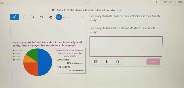 lad
< 9 of 26 Next
#SnackAttack! Draw a line to where the labels go.
How many students chose Skittles or Snickers as their favorite
Tr sqrt(± ) Ir candy?
How many students did not choose M&Ms as their favorite
candy?
Kara surveyed 200 students about their favorite type of
candy. She displayed her results in a circle graph.
Srickers Match each of the following labels to a section of the
KtiCal Stes
circle graph.
20 students Submit
sqrt(± )
25% of students
199 students
15% of students