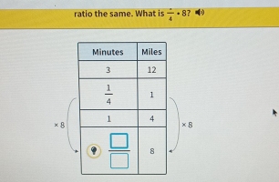 ratio the same. What is frac 4· 8
×8