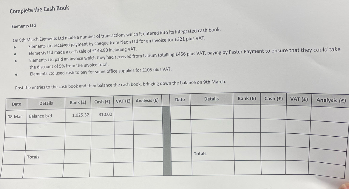 Complete the Cash Book
Elements Ltd
On 8th March Elements Ltd made a number of transactions which it entered into its integrated cash book.
Elements Ltd received payment by cheque from Neon Ltd for an invoice for £321 plus VAT.
Elements Ltd made a cash sale of £148.80 including VAT.
Elements Ltd paid an invoice which they had received from Latium totalling £456 plus VAT, paying by Faster Payment to ensure that they could take
the discount of 5% from the invoice total.
Elements Ltd used cash to pay for some office supplies for £105 plus VAT.
e entries to the cash book and then balance the cash book, bringing down the balance on 9th March.
)