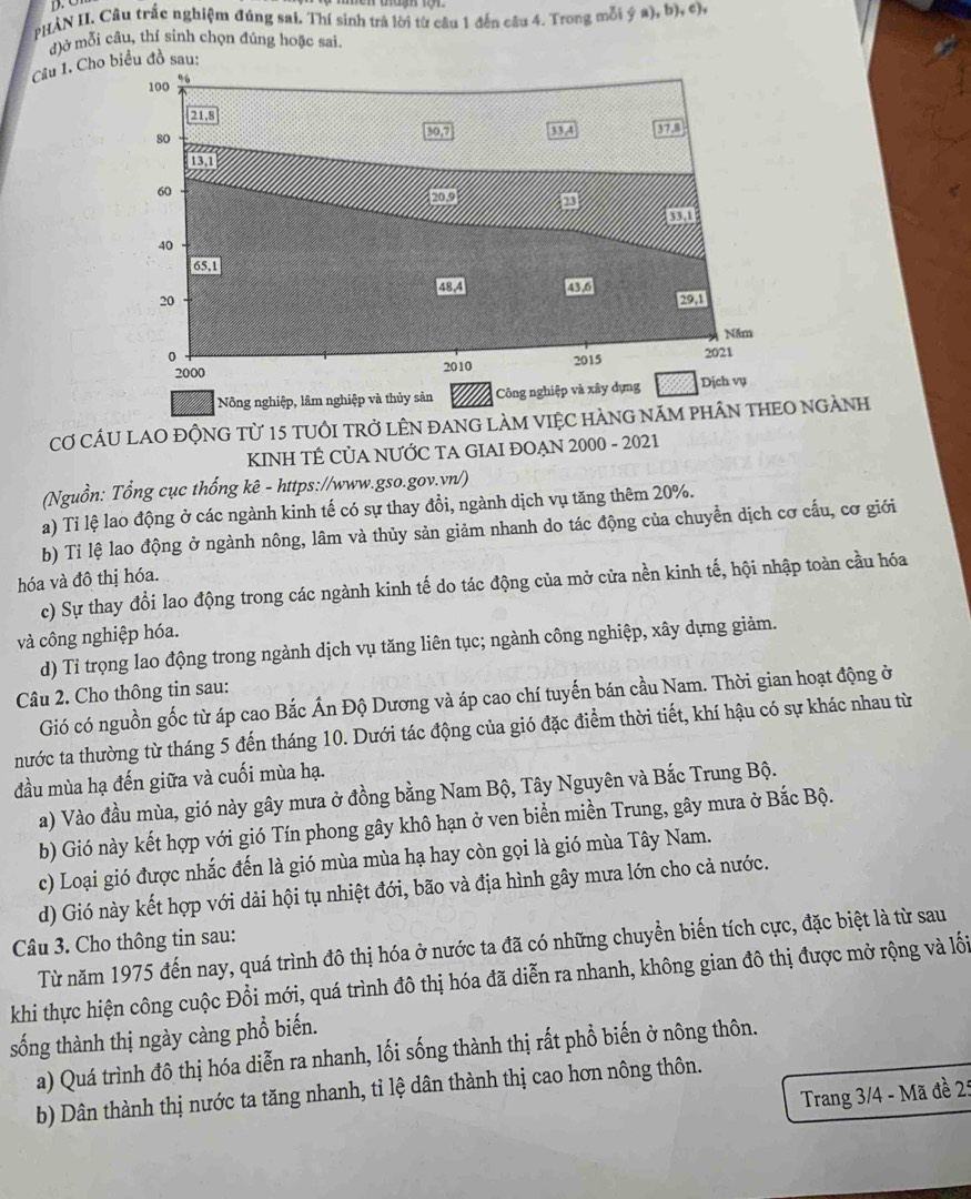 PHẢN II. Câu trắc nghiệm đúng sai. Thí sinh trả lời từ câu 1 đến câu 4. Trong mỗi ý a), b), c),
d)ở mỗi câu, thí sinh chọn đúng hoặc sai.
Câu 1. Cho biểu đồ sau:
100 %
21,8
80
30,7 33,4
13,1
60
20.9
40
65.1
48,4 43.6
20 29,1
Năm
0 2015
2021
2000 2010 Dịch vụ
Nông nghiệp, lâm nghiệp và thủy sản Công nghiệp và xây dựng
Cơ CÂU LAO ĐỘNG Từ 15 tUổI TRở LÊN ĐANG LAM VIệC HÀNG năM pHÂN THEO NGẢNH
KINH TÊ CỦA NƯỚC TA GIAI ĐOẠN 2000 - 2021
(Nguồn: Tổng cục thống kê - https://www.gso.gov.vn/)
a) Tỉ lệ lao động ở các ngành kinh tế có sự thay đồi, ngành dịch vụ tăng thêm 20%.
b) Tỉ lệ lao động ở ngành nông, lâm và thủy sản giảm nhanh do tác động của chuyền dịch cơ cấu, cơ giới
hóa và đô thị hóa.
c) Sự thay đổi lao động trong các ngành kinh tế do tác động của mở cửa nền kinh tế, hội nhập toàn cầu hóa
và công nghiệp hóa.
d) Tỉ trọng lao động trong ngành dịch vụ tăng liên tục; ngành công nghiệp, xây dựng giảm.
Câu 2. Cho thông tin sau:
Gió có nguồn gốc từ áp cao Bắc Ấn Độ Dương và áp cao chí tuyến bán cầu Nam. Thời gian hoạt động ở
nước ta thường từ tháng 5 đến tháng 10. Dưới tác động của gió đặc điểm thời tiết, khí hậu có sự khác nhau từ
đầu mùa hạ đến giữa và cuối mùa hạ.
a) Vào đầu mùa, gió này gây mưa ở đồng bằng Nam Bộ, Tây Nguyên và Bắc Trung Bộ.
b) Gió này kết hợp với gió Tín phong gây khô hạn ở ven biển miền Trung, gây mưa ở Bắc Bộ.
c) Loại gió được nhắc đến là gió mùa mùa hạ hay còn gọi là gió mùa Tây Nam.
d) Gió này kết hợp với dải hội tụ nhiệt đới, bão và địa hình gây mưa lớn cho cả nước.
Câu 3. Cho thông tin sau:
Từ năm 1975 đến nay, quá trình đô thị hóa ở nước ta đã có những chuyển biến tích cực, đặc biệt là từ sau
khi thực hiện công cuộc Đổi mới, quá trình đô thị hóa đã diễn ra nhanh, không gian đô thị được mở rộng và lối
sống thành thị ngày càng phổ biến.
a) Quá trình đô thị hóa diễn ra nhanh, lối sống thành thị rất phổ biến ở nông thôn.
b) Dân thành thị nước ta tăng nhanh, tỉ lệ dân thành thị cao hơn nông thôn.
Trang 3/4 - Mã đề 2: