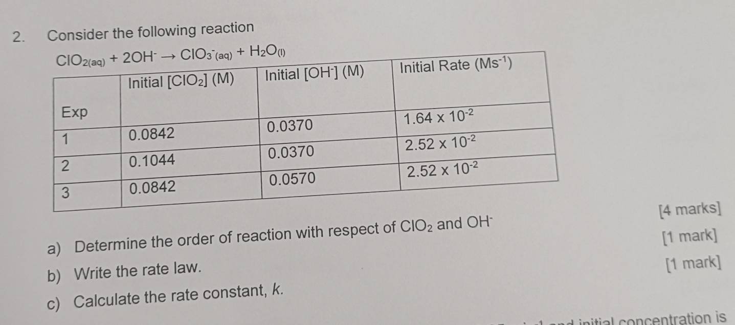 Consider the following reaction
a) Determine the order of reaction with respect of ClO_2 and OH[4 marks]
[1 mark]
b) Write the rate law.
c) Calculate the rate constant, k. [1 mark]
nitial  co ncentration is