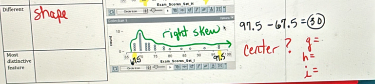 DGirdle loon Exam_Scores_Set_H 
d a ^ H - 
on 1 Retons 
-
- 8 。 8
65 75 80 85 90 ∞ 
Circle Iican : E x am Scores Set ! 
H