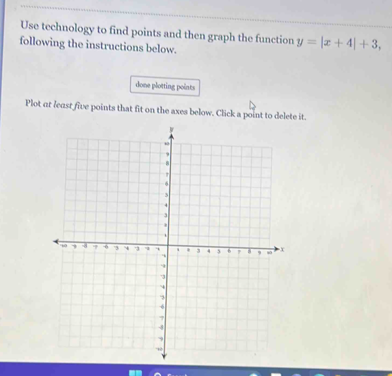 Use technology to find points and then graph the function y=|x+4|+3, 
following the instructions below. 
done plotting points 
Plot at least five points that fit on the axes below. Click a point to delete it.