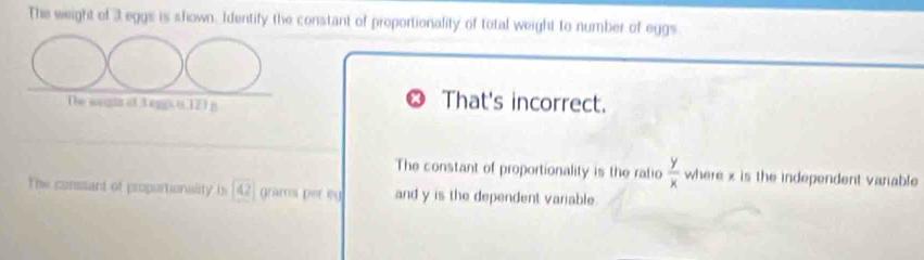 The weight of 3 eggs is shown. Identify the constant of proportionality of total weight to number of eggs 
The wagin of Aeggo n 121 p 
That's incorrect. 
The constant of proportionality is the ratio  y/x  where x is the independent varable 
The conssart of propertionality is 42 gramns per eq and y is the dependent variable.