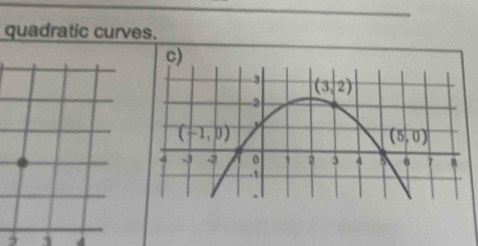 quadratic curves.