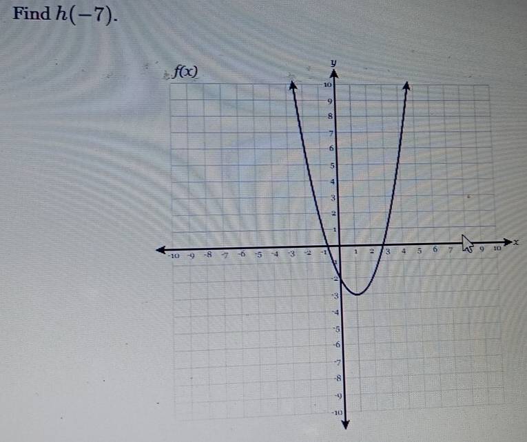 Find h(-7).
x